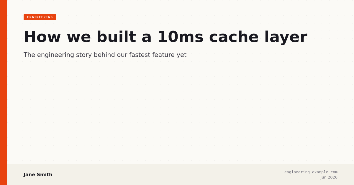 Blog Post Header Open Graph image example